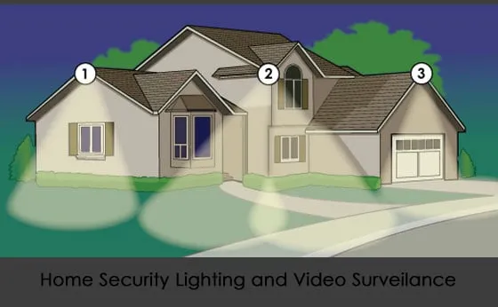 Slide of Nicholas Electric