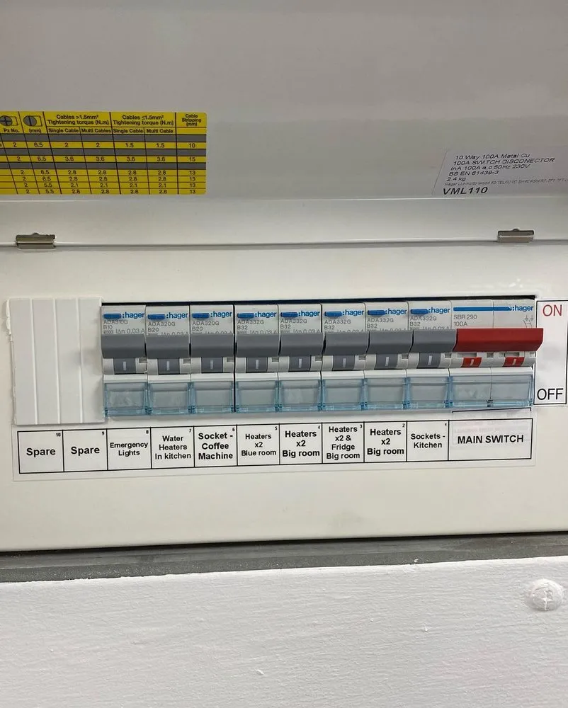 Slide of Nurture Electrical Repair