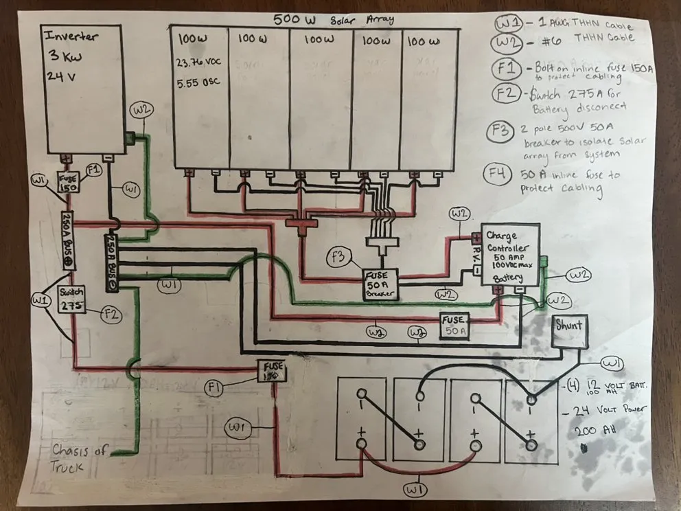 Slide of Ohm’s Electric