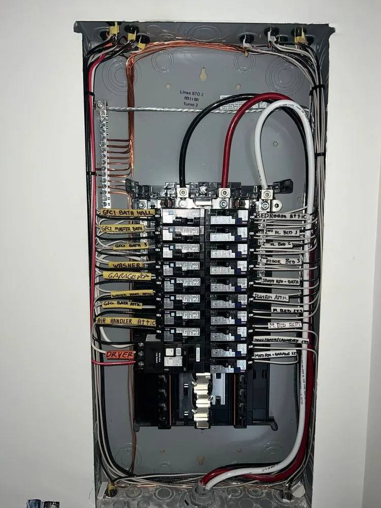 Slide of OP Electrical