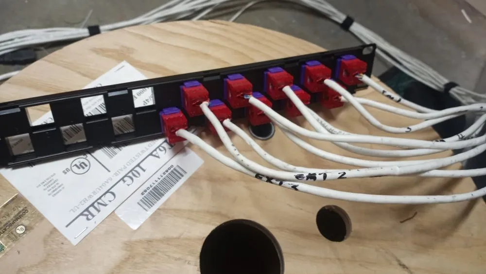 Slide of Ortiz Network