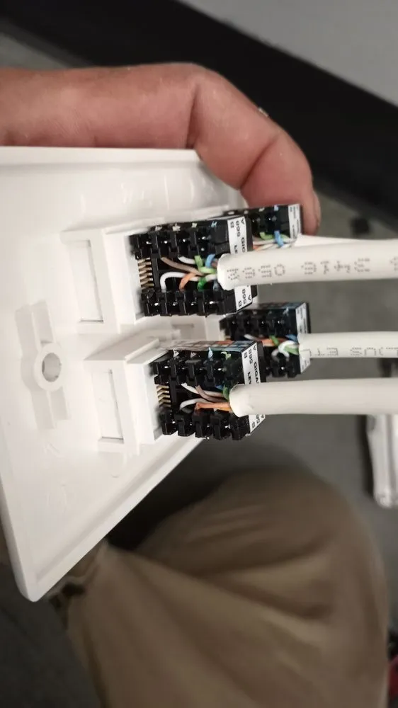 Slide of Ortiz Network