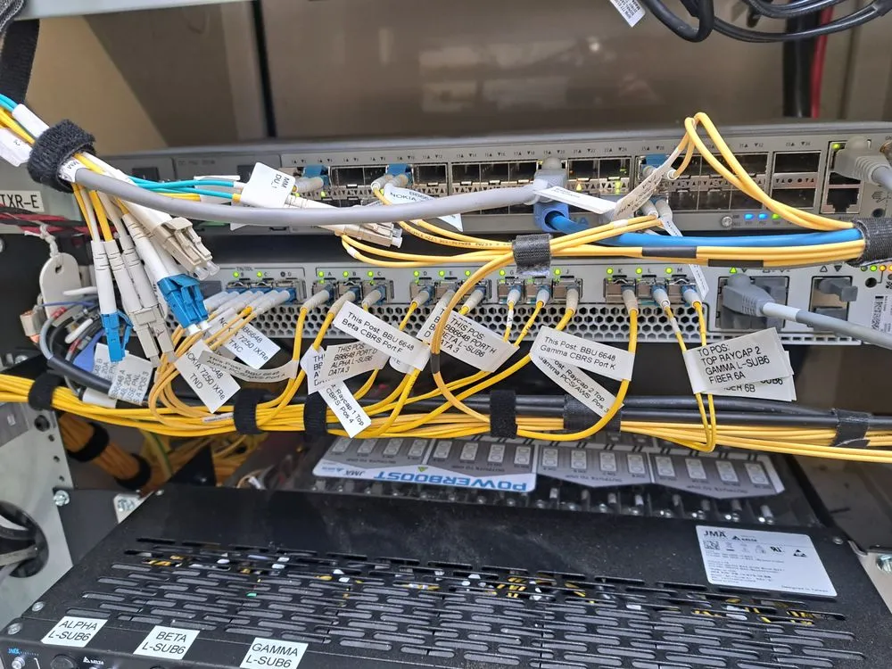 Slide of Ortiz Network