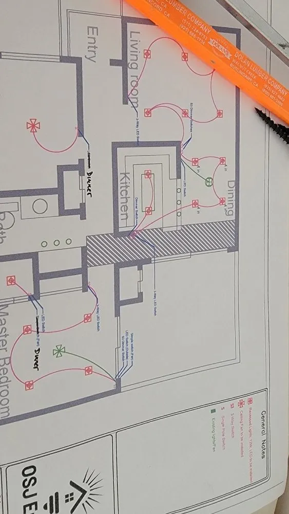 Slide of OSJ Electric