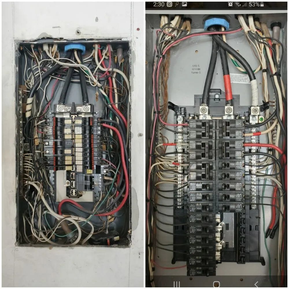 Slide of Ospiservices