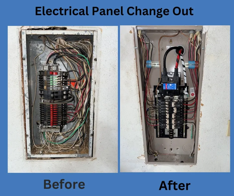 Slide of OurElectrician