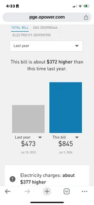 Pacific Gas and Electric Company Logo