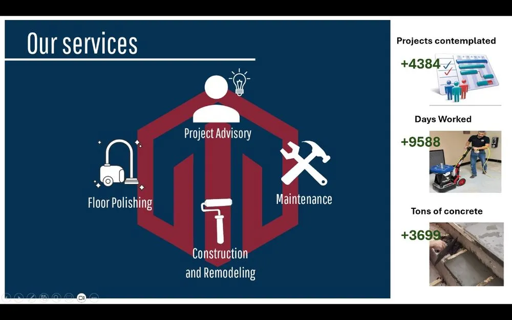 Slide of Panamerica Group