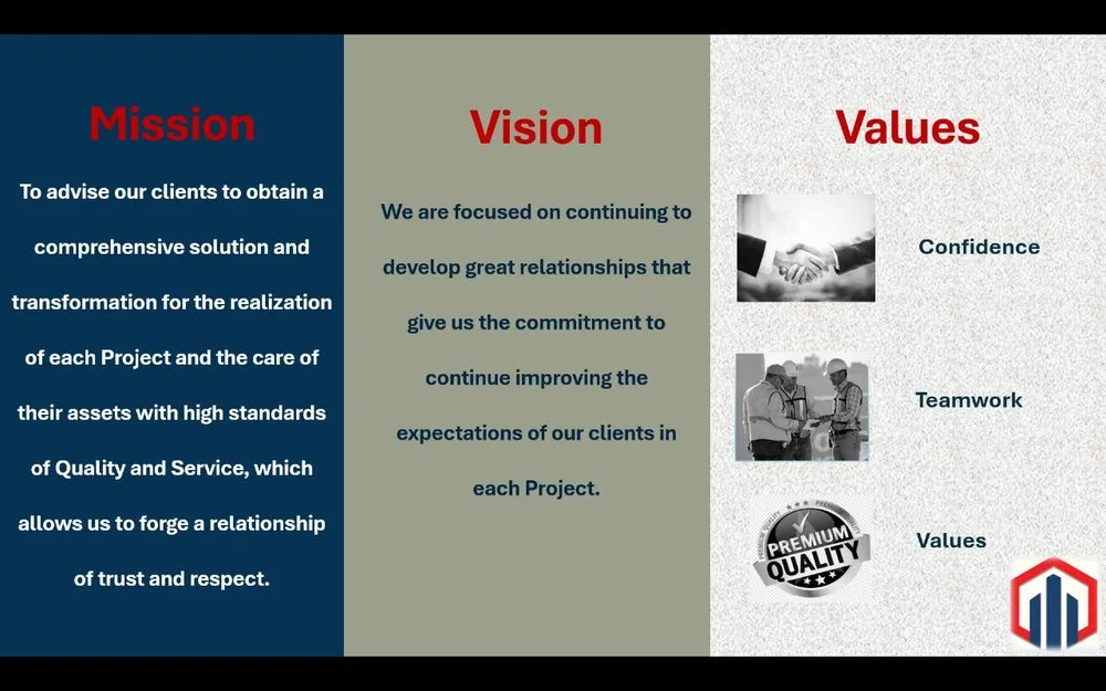 Slide of Panamerica Group