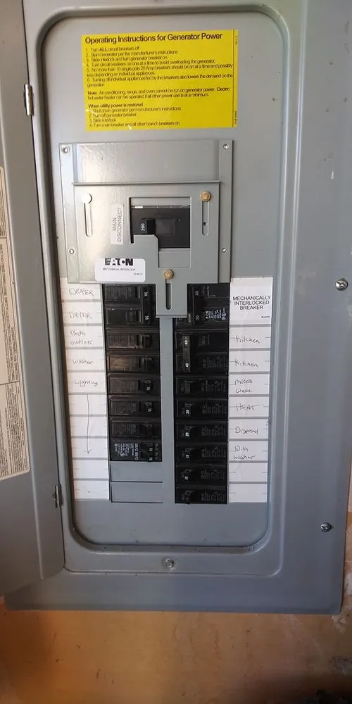 Slide of Panel Change Pros