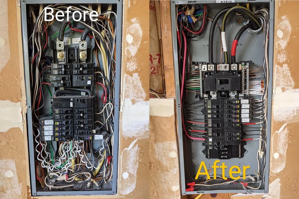 Slide of Panel Change Pros