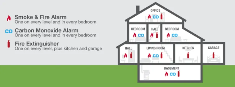 Slide of Parkhurst & Kent Construction