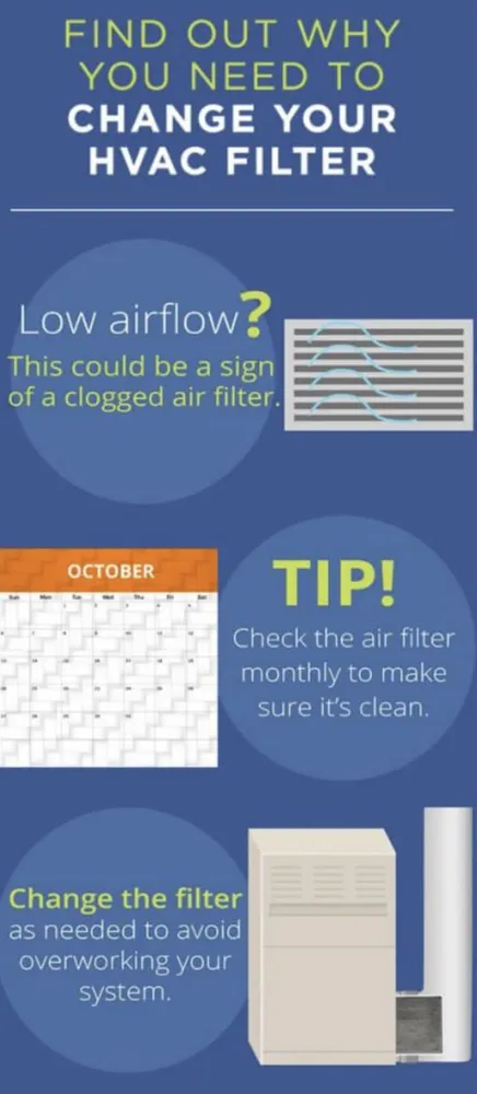 Expert electrical repair in ,  by Peerless Mechanical