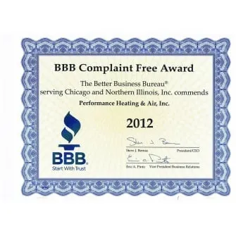 Slide of Performance Heating & Air