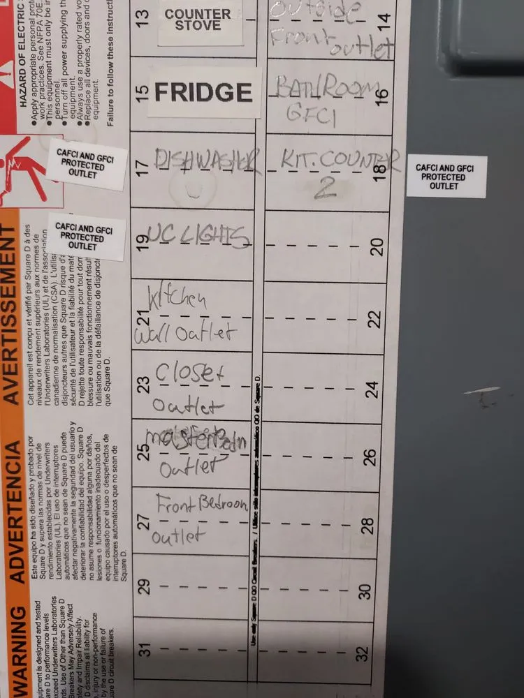 Slide of Philips Electric