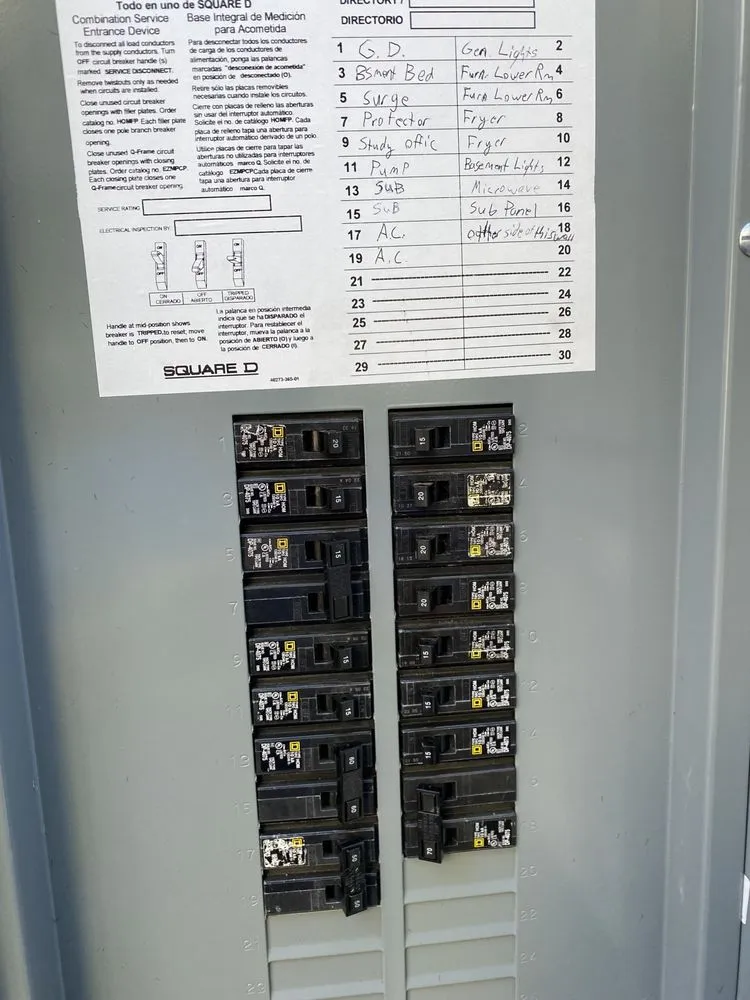 Slide of PJC Electric