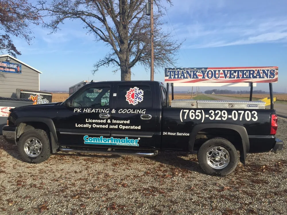 Slide of PK Heating and Cooling