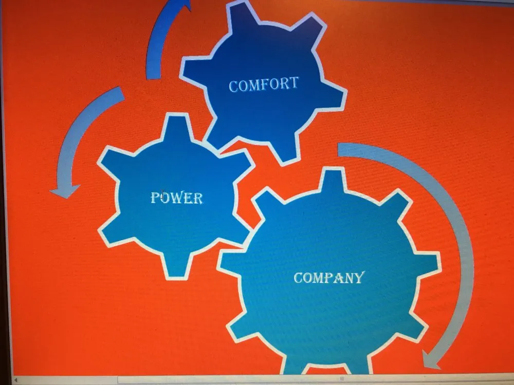 Slide of Power & Comfort Company
