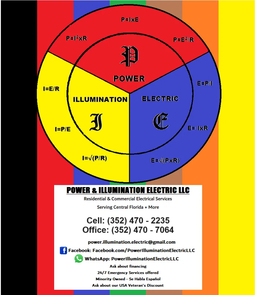 Slide of Power & Illumination Electric
