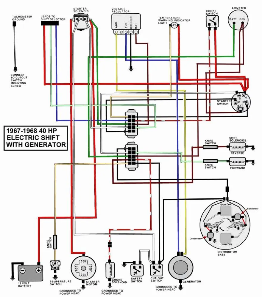 Trusted outlet and switch repair experts serving Westhills, CA - PowerSignElectrician