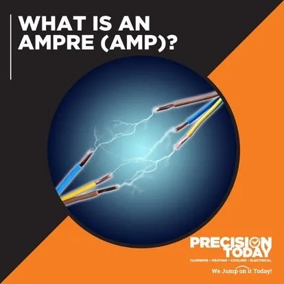 Slide of Precision Today