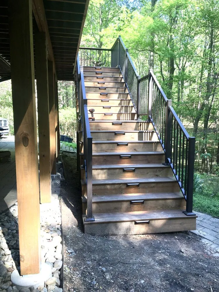 Slide of Precisionhomeworks