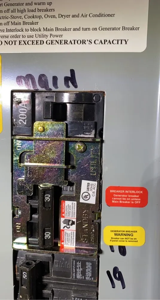 Professional panel upgrade service in ,  - Premium Electric