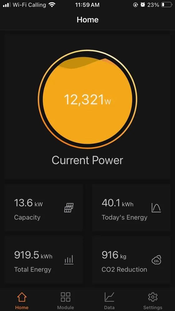 Slide of Primitive Success Group