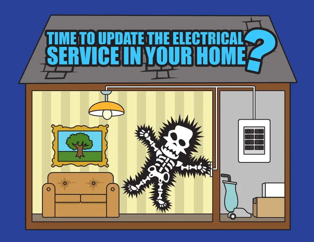 Slide of Professional Electrical Services