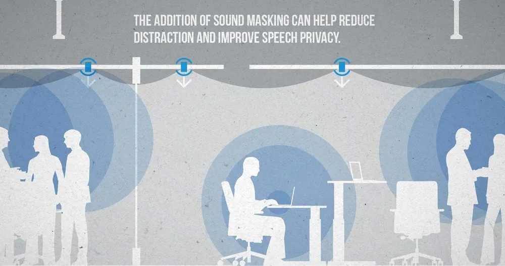 Slide of Propel Tech and Electric