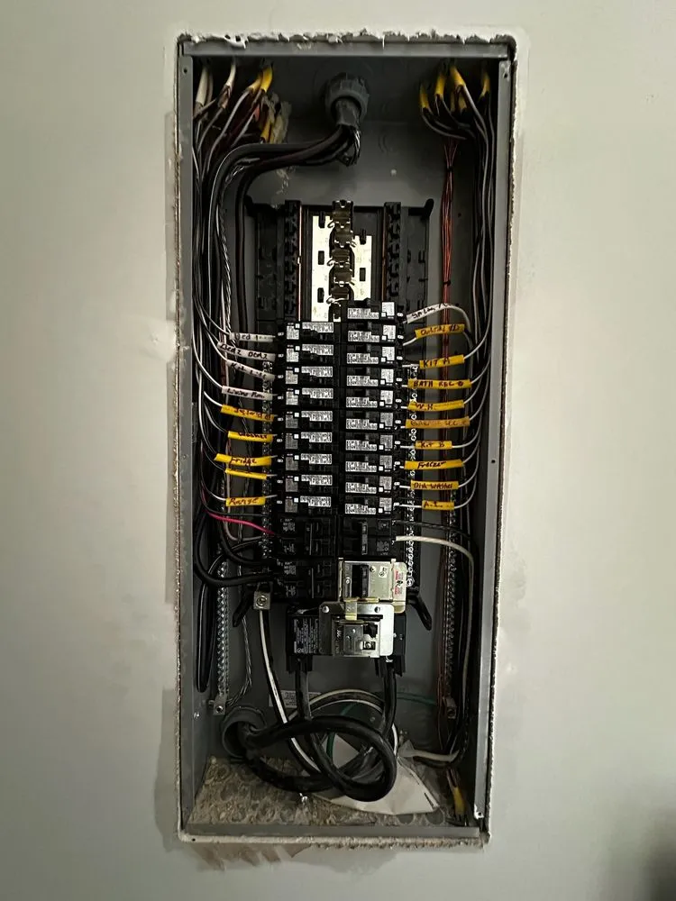 Slide of Proper electrics