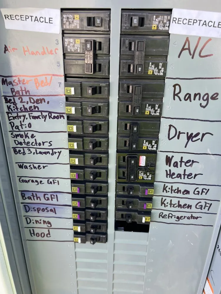 Slide of Rams Services AZ48