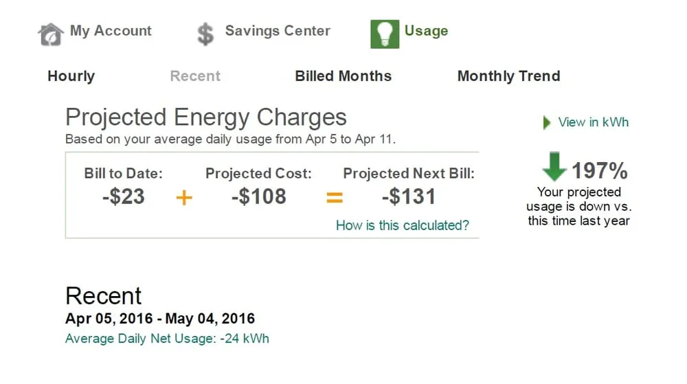Slide of Ray Moss Electric