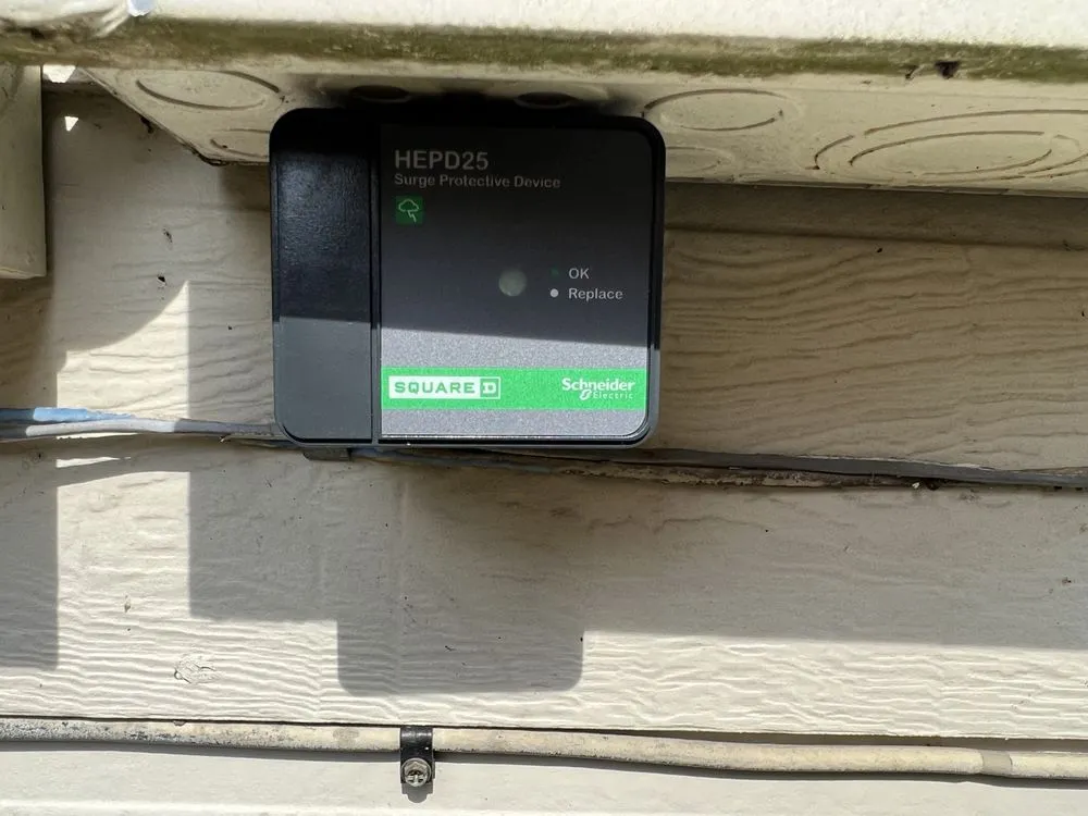 Slide of RBG Services