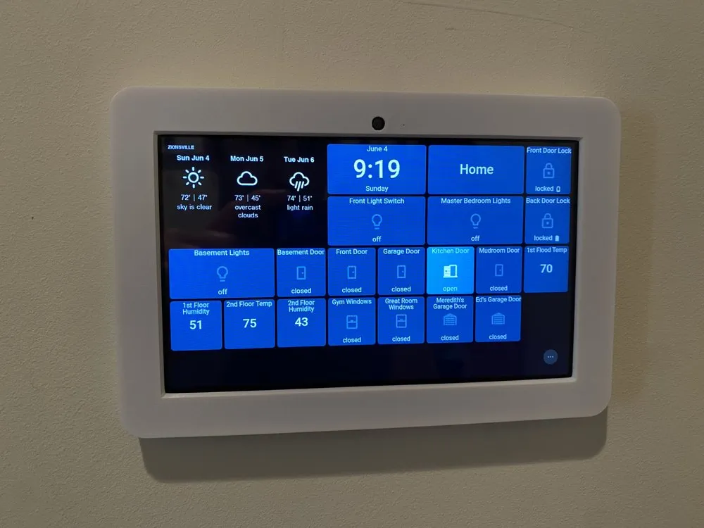 Affordable panel upgrade service in Zionsville, PA - Ready Home Ops