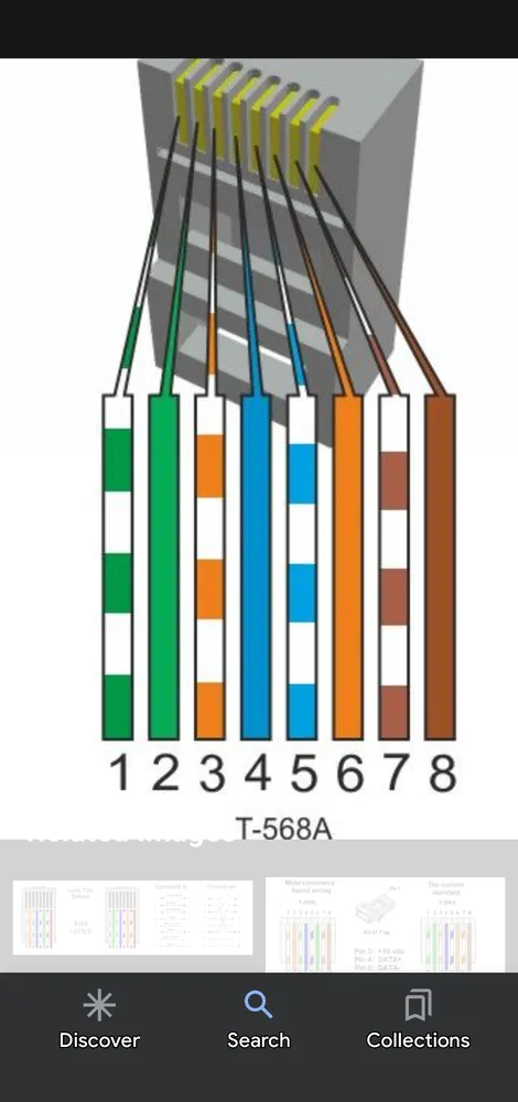 Slide of Red Beard Electric