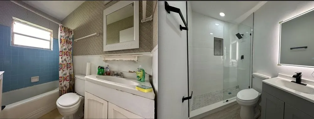 Slide of Reddy's Services Improvement