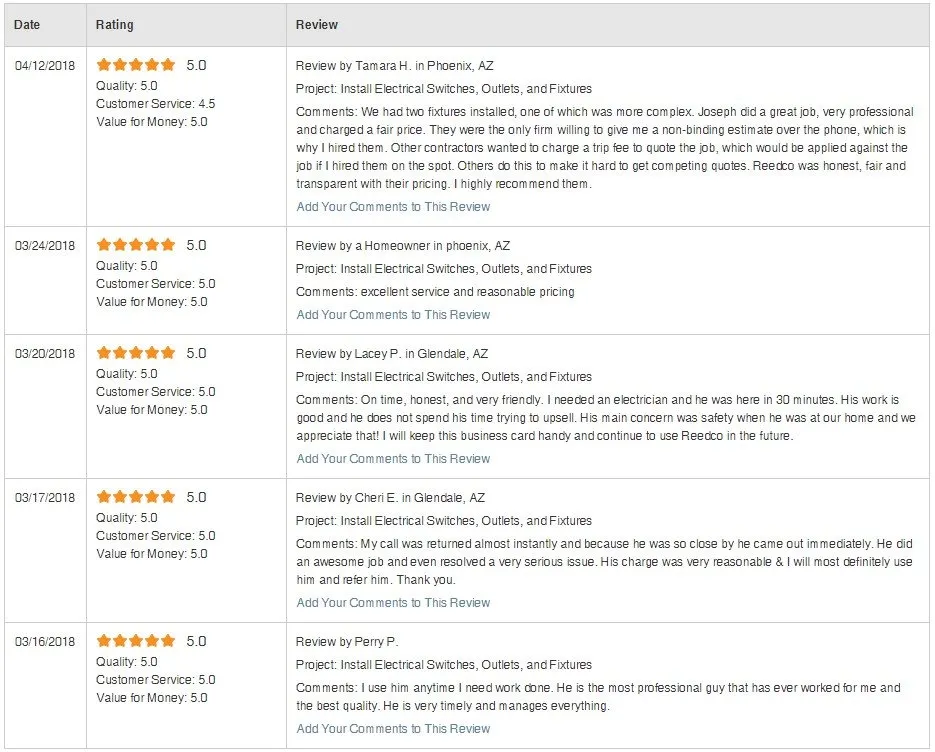 Slide of Reedco Electric