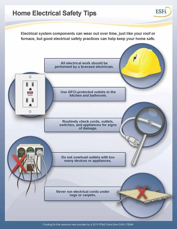 Professional wiring installation service in , - Reliable Electric