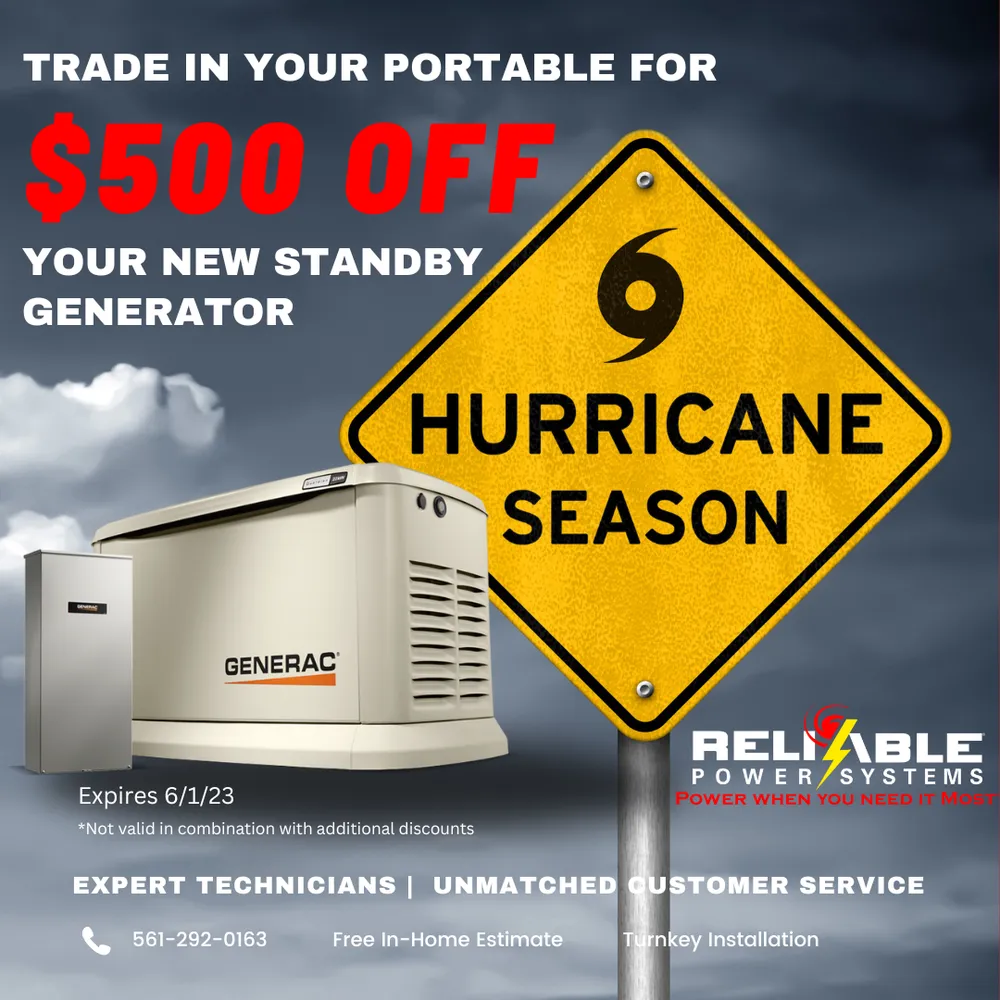 Slide of Reliable Power Systems