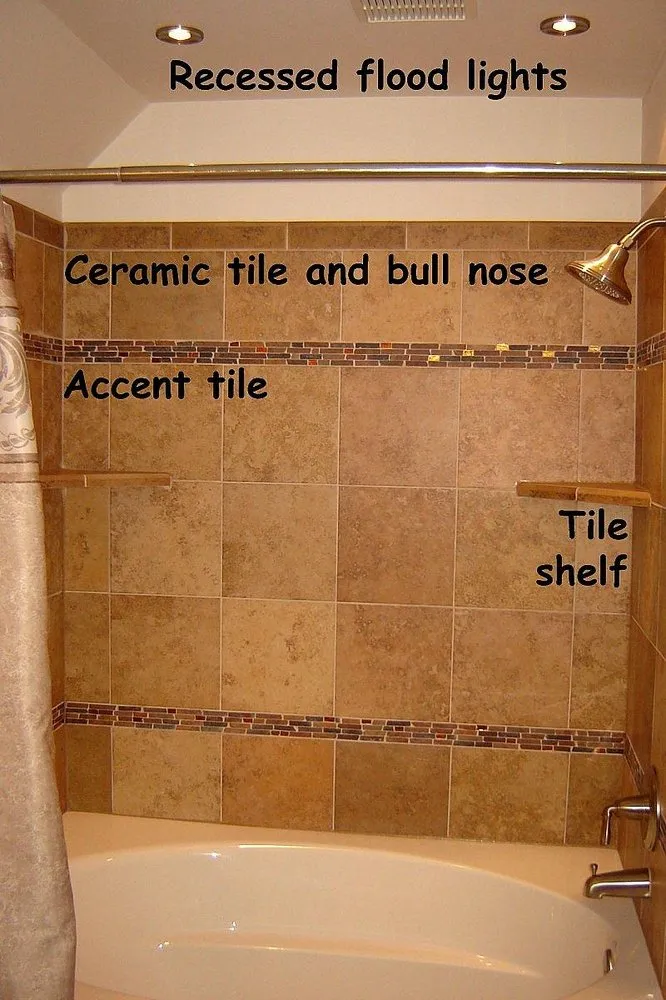 Slide of Renew Home Improvements