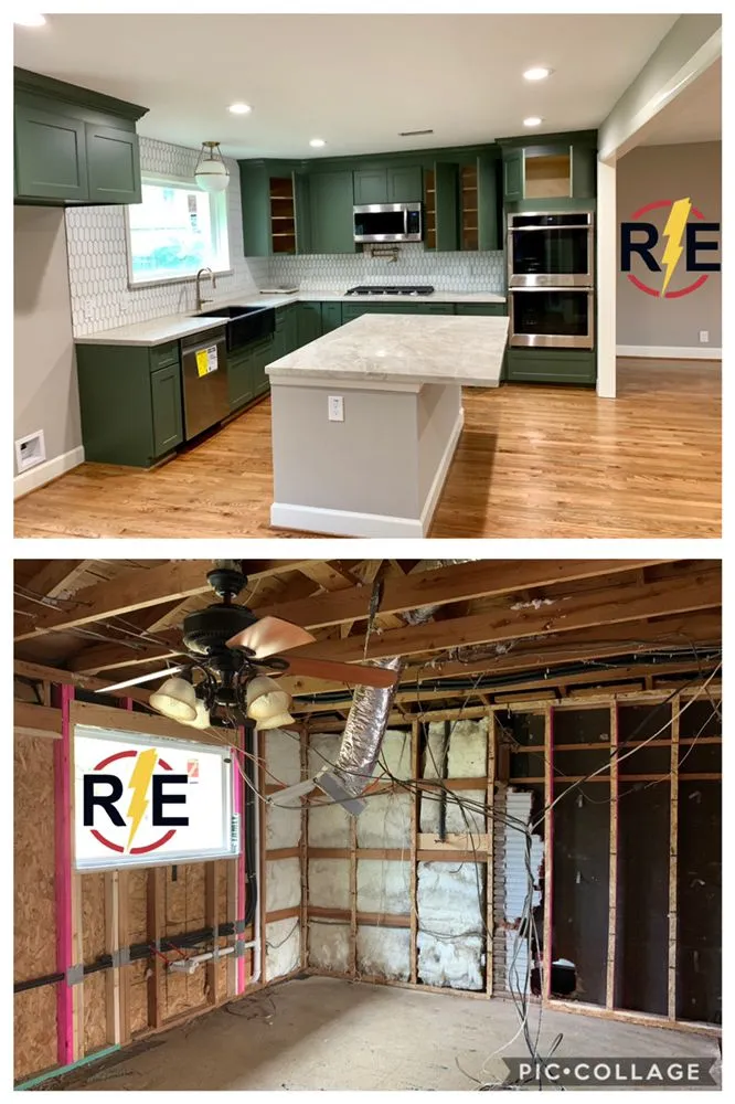 Slide of Retiz Electric