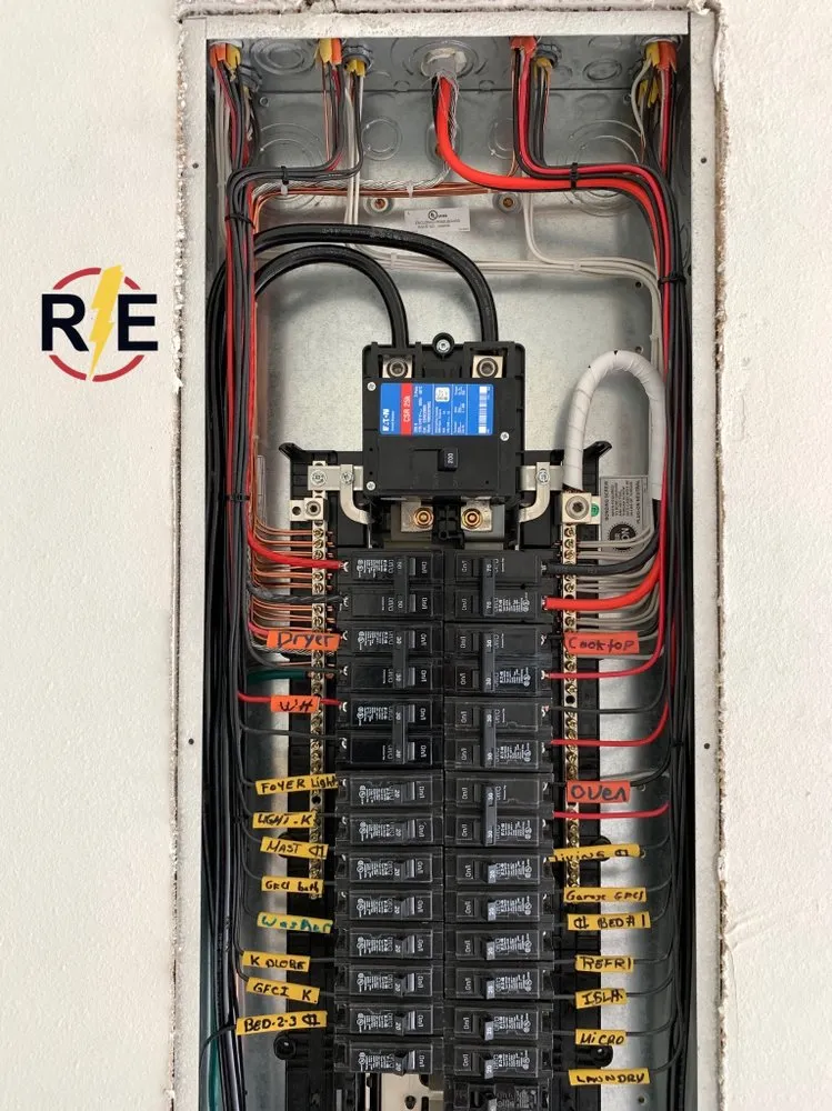 Slide of Retiz Electric