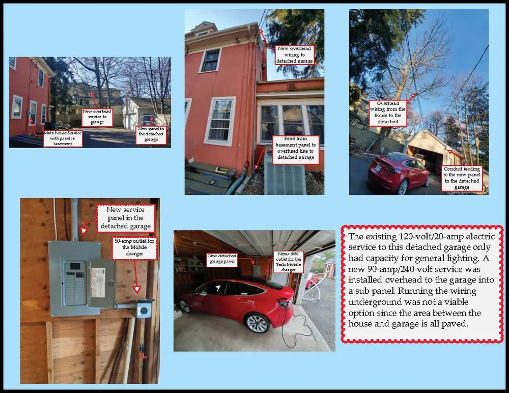 Emergency circuit breaker repair service in ,  - RF Electric