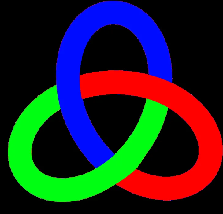 Slide of Rgb Services