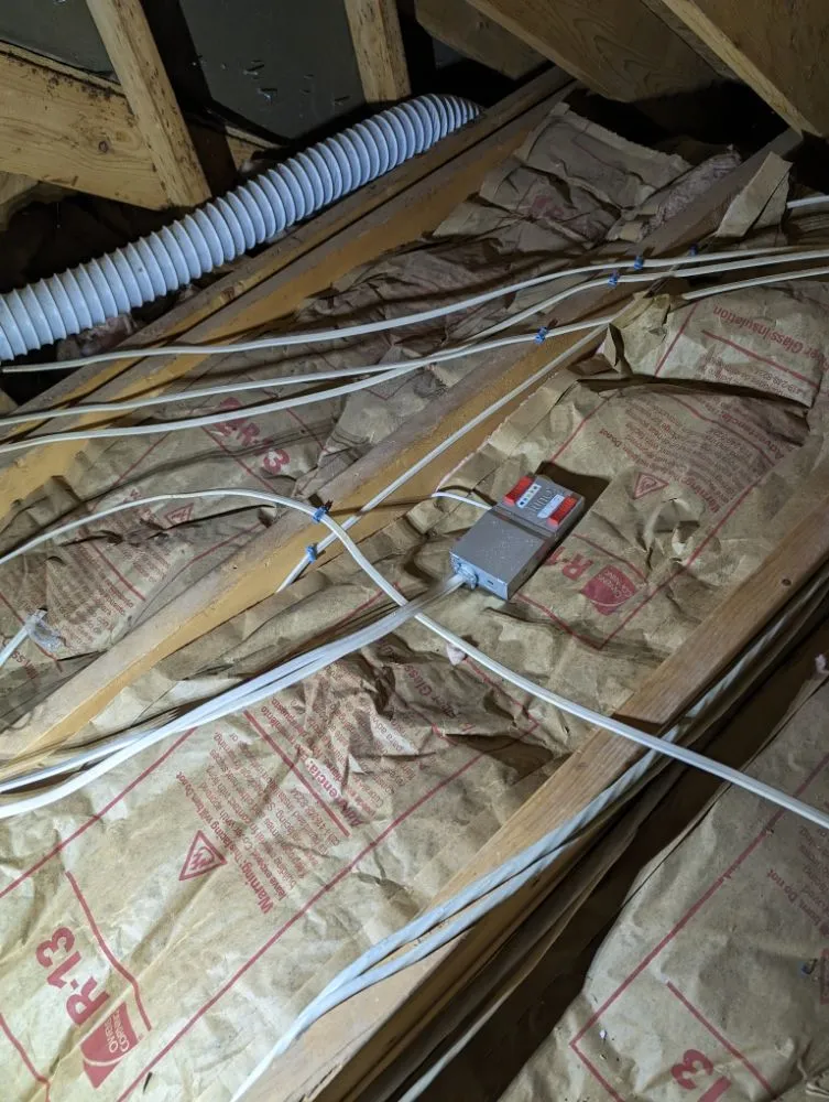 Slide of RM Services