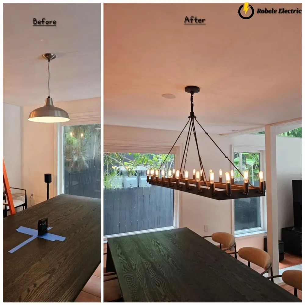 Reliable wiring installation experts serving Opa-locka, FL - Robele Electric