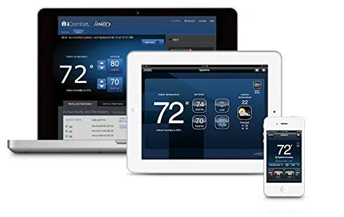 Slide of Robin Aire Service Company