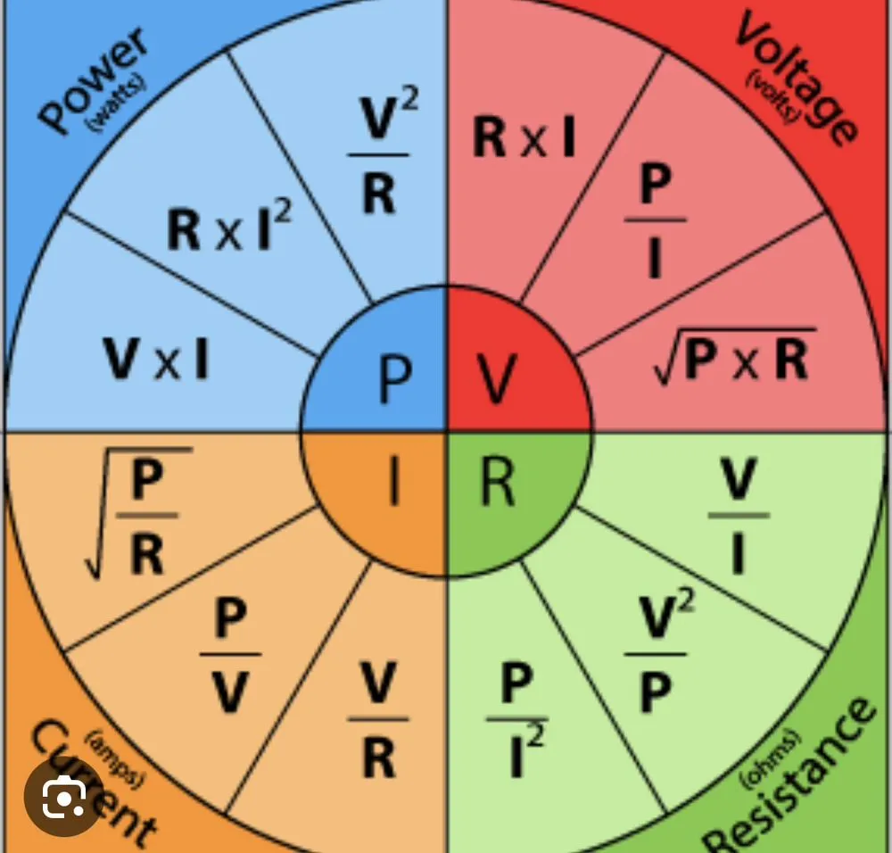 Slide of Rodriguez Electric
