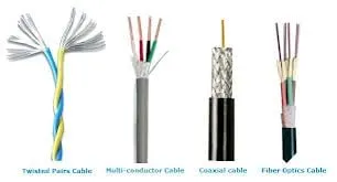 Slide of Roland Electric